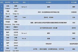 188bet体育官网app下载截图4