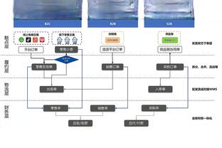 每体：那不勒斯有意租借朗格莱，巴萨希望合同中包含强制买断条款