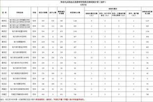 季中锦标赛额外动力？哈姆：有句老话说得好 有钱能使鬼推磨！