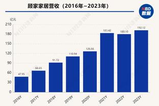 勇冠三军！字母哥首节8中6砍下13分2板2助1断 崴脚但无大碍